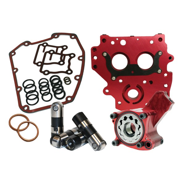 RACE SERIES®  OILING SYSTEM