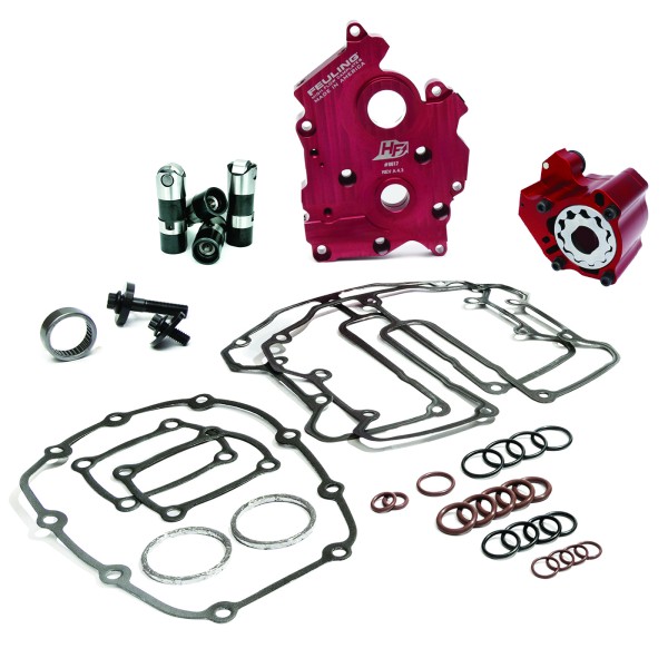 RACE SERIES® OILING SYSTEMw/Short Travel Lifters, CENTER/WATER COOLED ENGINES